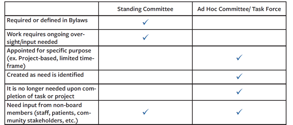 4 Texas Healthcare Trustees